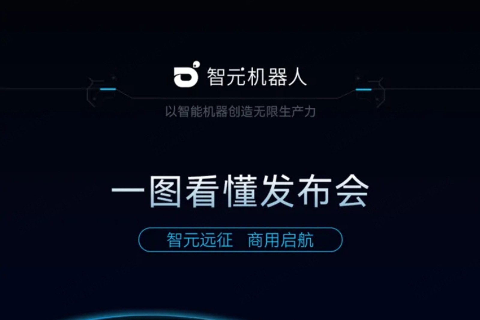 一图看懂丨BB贝博艾弗森2024年度新品发布会